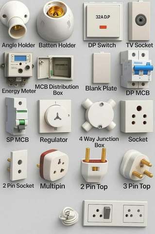 Switches & Sockets